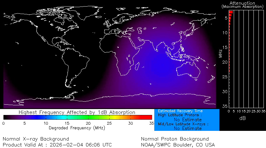 D-RAP global HF absorption map